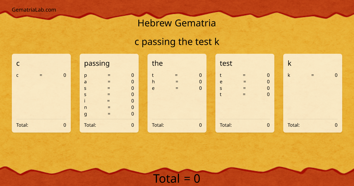 c passing the test k in hebrew Gematria